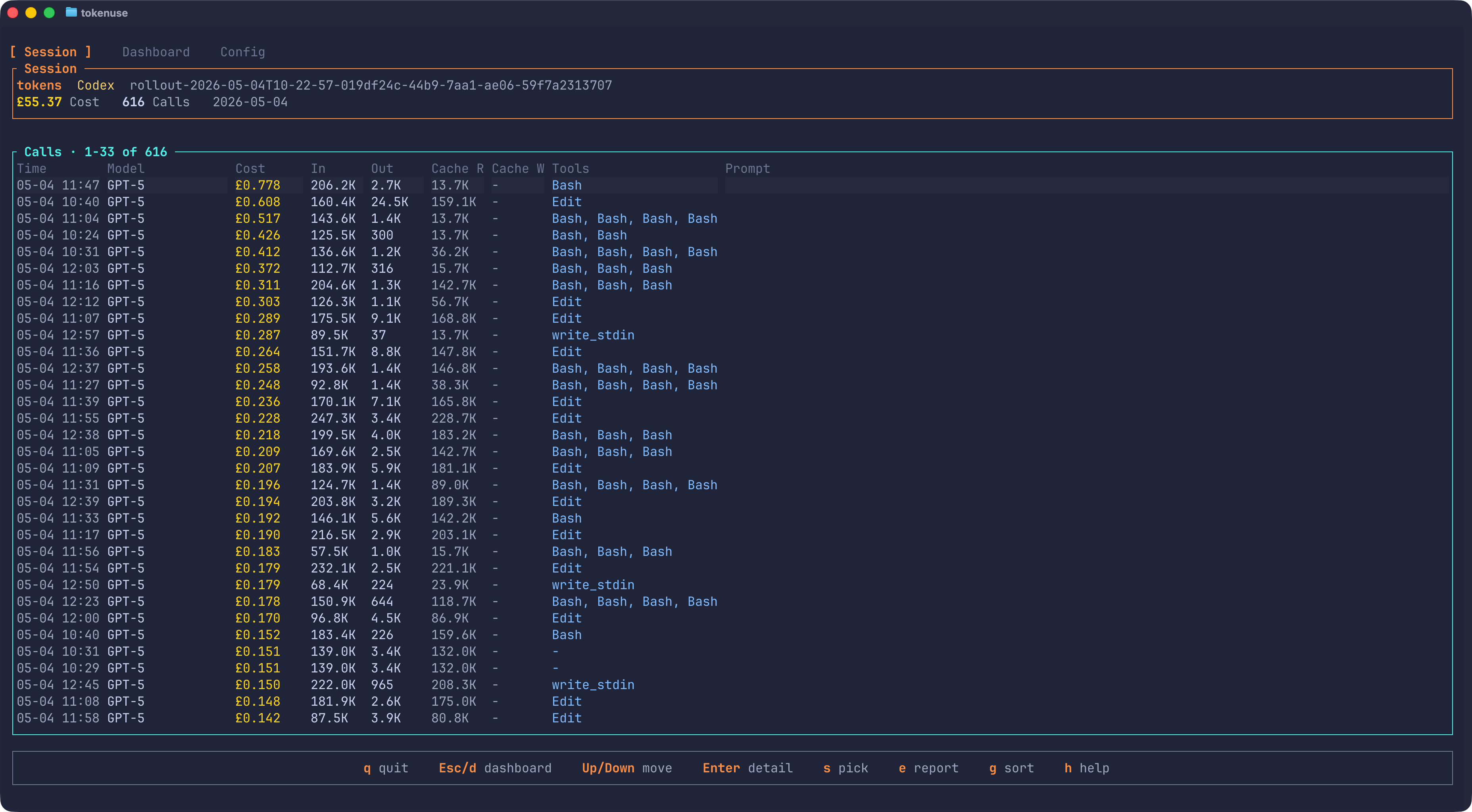 TUI session drill-down showing the per-call breakdown for a Codex session