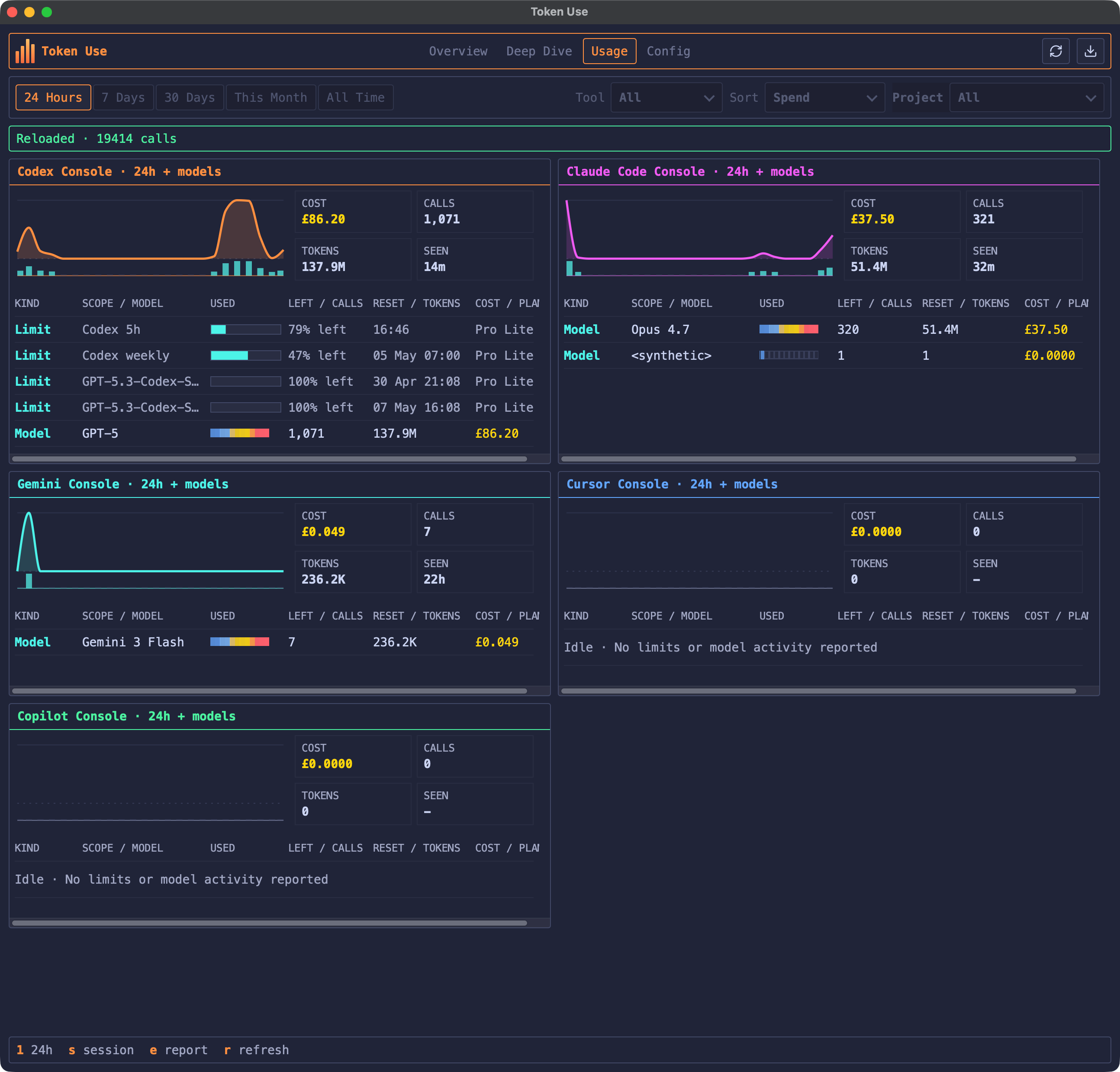 The Token Use desktop app on the Usage tab showing the per-tool consoles and Codex rate-limit windows