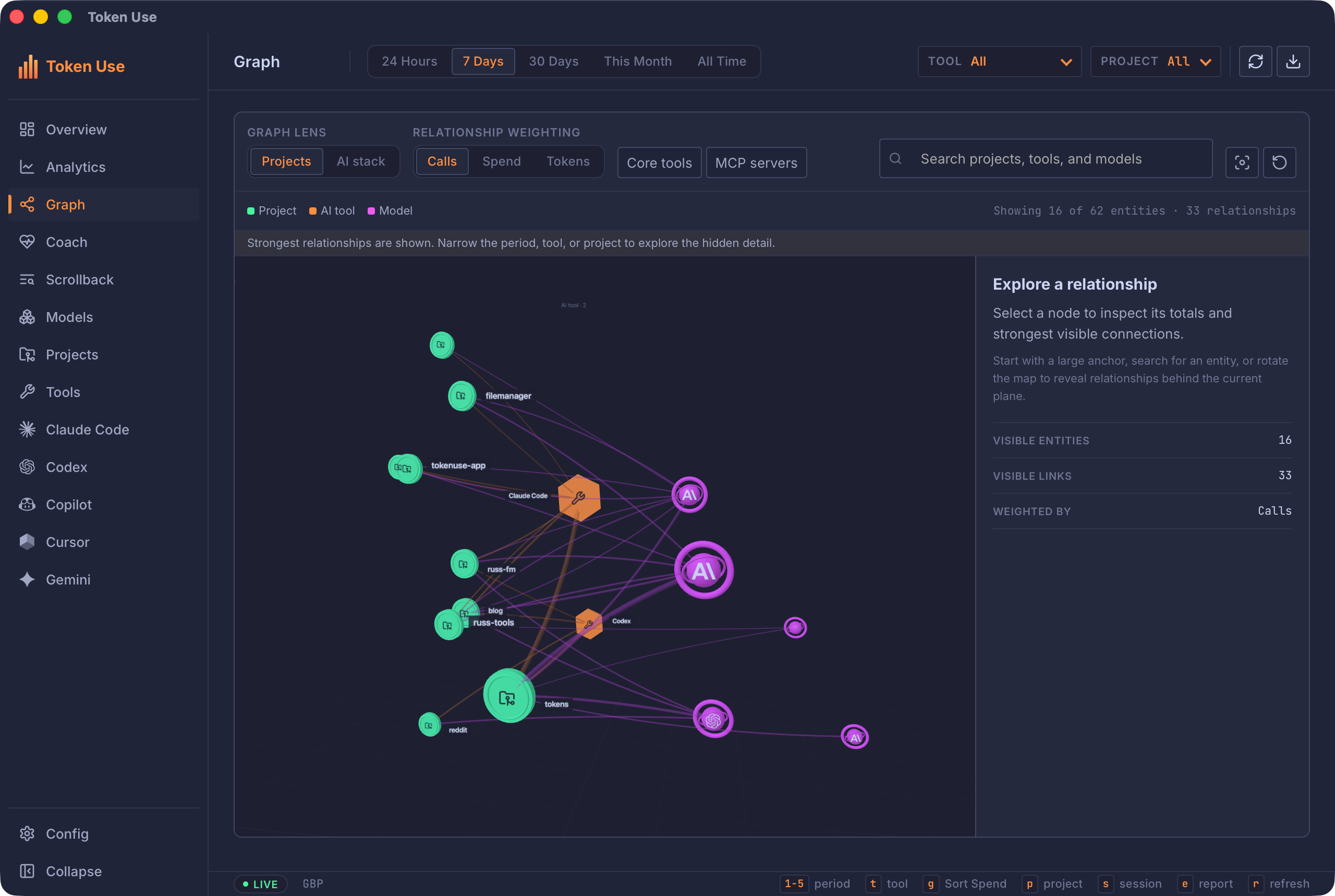 The desktop Graph page showing projects as green nodes connected to Claude Code and Codex tool nodes and model nodes, with a header stating 16 of 62 entities and 33 relationships are visible
