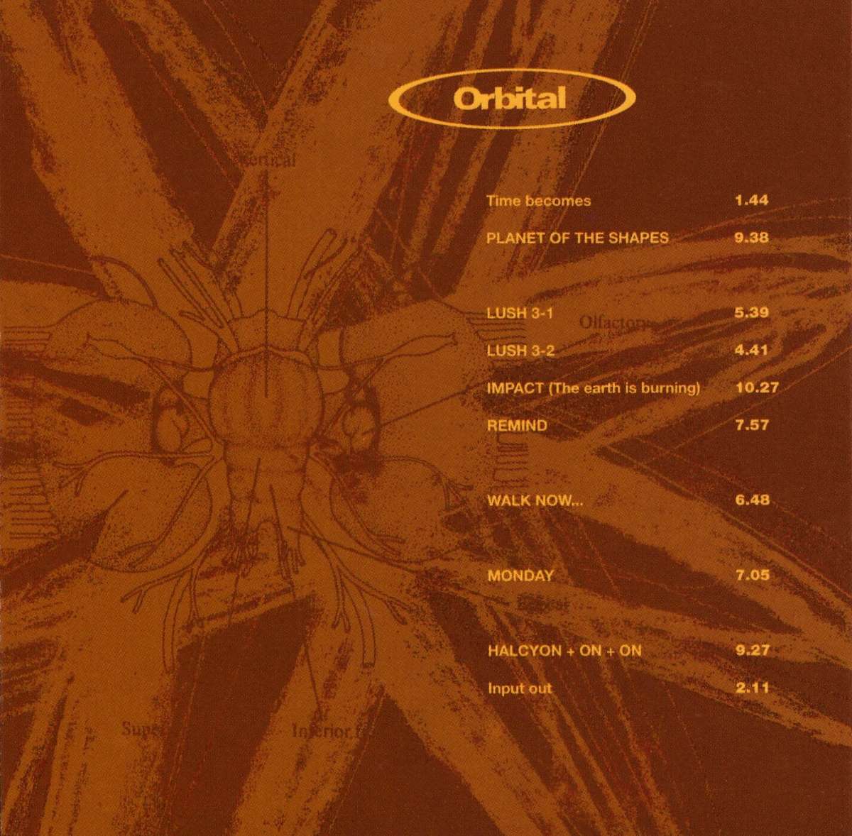 Orbital 2 by Orbital