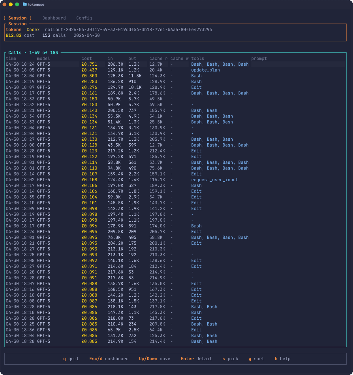TUI session drill-down showing the per-call breakdown for a Codex session