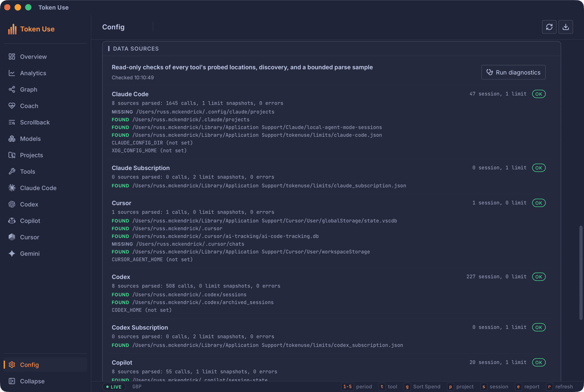 The desktop Config Data Sources panel showing per-tool diagnostics for Claude Code, Cursor, Codex, and Copilot with FOUND and MISSING paths and parsed call counts