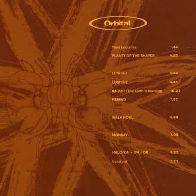 Orbital (The Brown Album) by Orbital