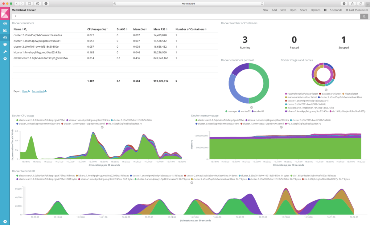 graphical user interface